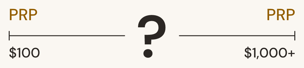 Two price scales, both labelled PRP, with a question mark between them: one at $100 a session, the other at $1,000 and up.